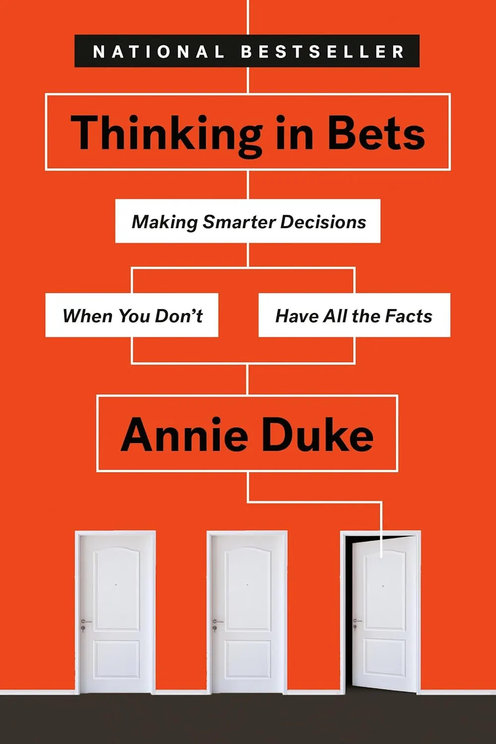 Thinking in Bets 書封